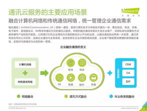 2018年中國通訊云服務(wù)行業(yè)研究報告 社會經(jīng)濟咨詢服務(wù)視角